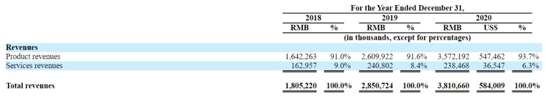 洋葱剥开一层又一层,剥开洋葱泪流不止