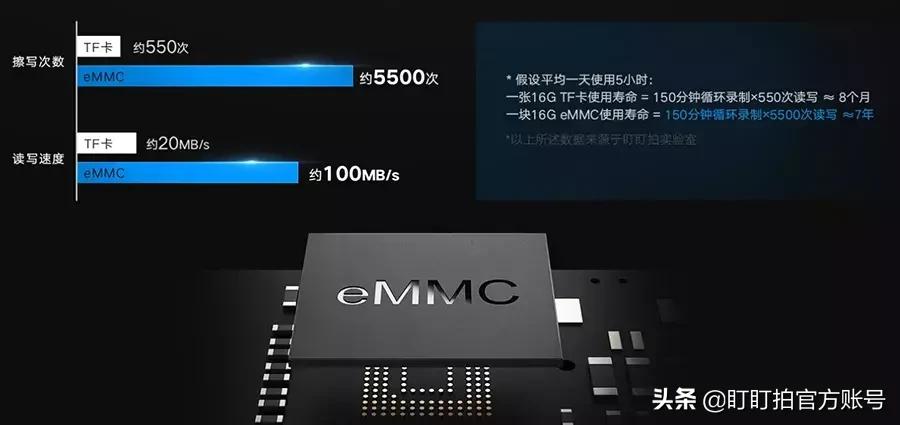 鍗冨懠涓囧敜鍑虹殑鏂板搧,鍗冨懠涓囧敜鑻规灉visionpro缁堜簬鍙戝竷