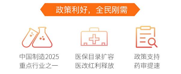 巴菲特如何投资医药股,巴菲特最新持有的医药股