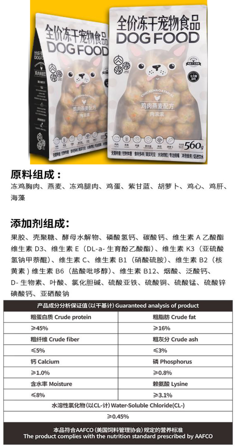 怎样选一款适合自己狗狗的狗粮,怎样选一款适合狗狗的狗粮