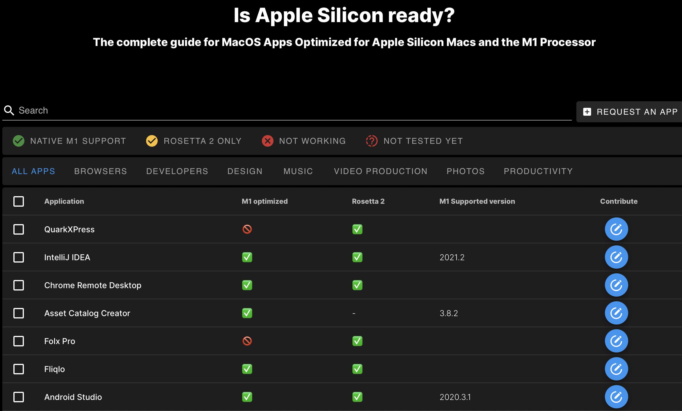 mac入门小白必看带你玩转mac,mac新手必看教程轻松玩转mac