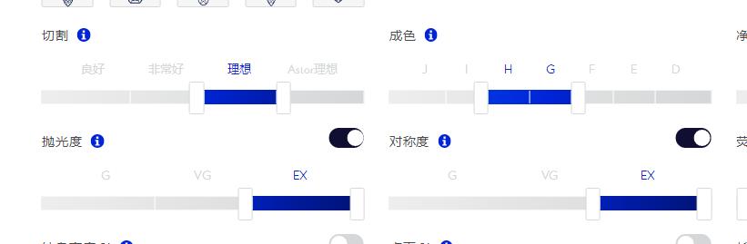 Bluenile攻略一站式服务，选择那颗夜空中最亮的星