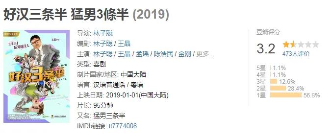 陈浩民口碑怎么样,陈浩民口碑不好吗