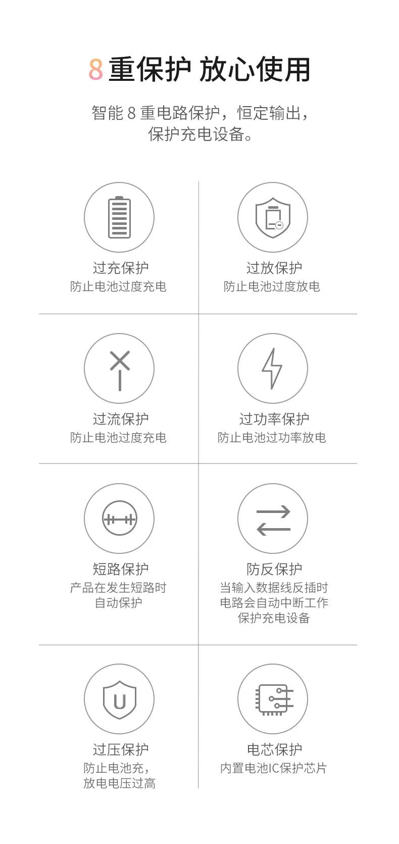 爱国者w20000充电宝评测,爱国者ol10400充电宝