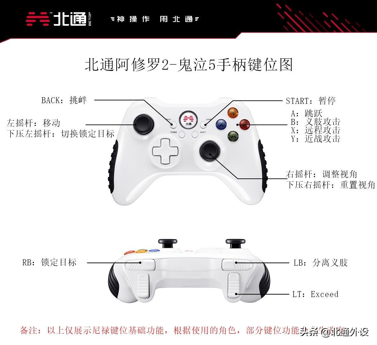 switch的鬼泣3手柄键位设定,鬼泣4手柄释放潘多拉魔盒键位