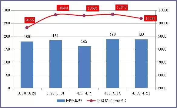 江门新会二手房急售最新,江门二手房30万急售最新