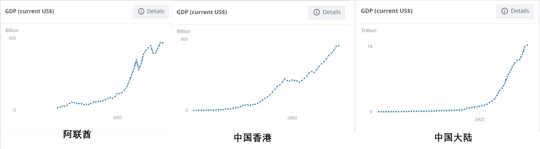 迪拜dubai球场,dubai迪拜旅游