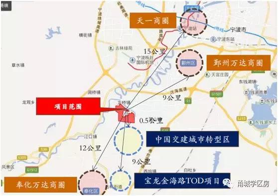 奉化的发展,奉化城北未来发展规划