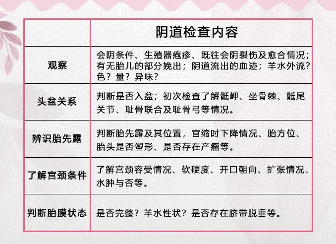 自然分娩和剖腹产的比较,自然分娩与剖宫产的比较与选择