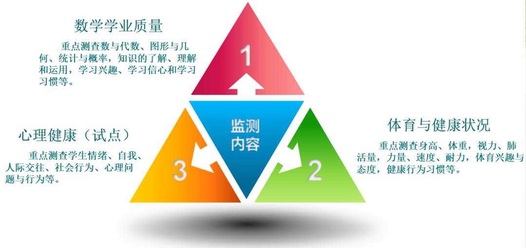 体育中考训练方法机构,中考体育测试训练方法