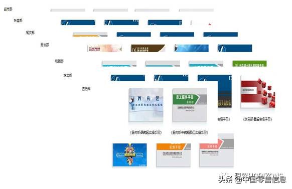 胖东来注重细节告诉我们什么,胖东来细节解析