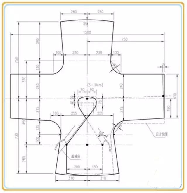 服装设计基本裁剪技术,适合新手的服装设计裁剪教程