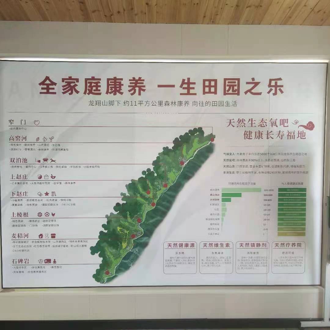 焦作市民宿短租房,焦作中站有外租房子吗