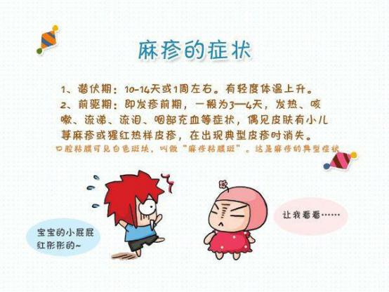 儿童急性荨麻疹的症状和治疗方法,儿童麻疹注意事项