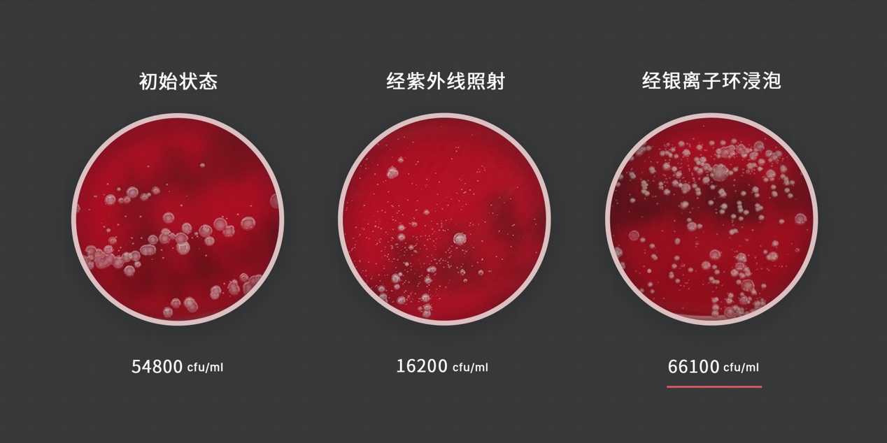 9成国人不会挑选加湿器：翻阅30万字论文，只为教你正确应对干燥
