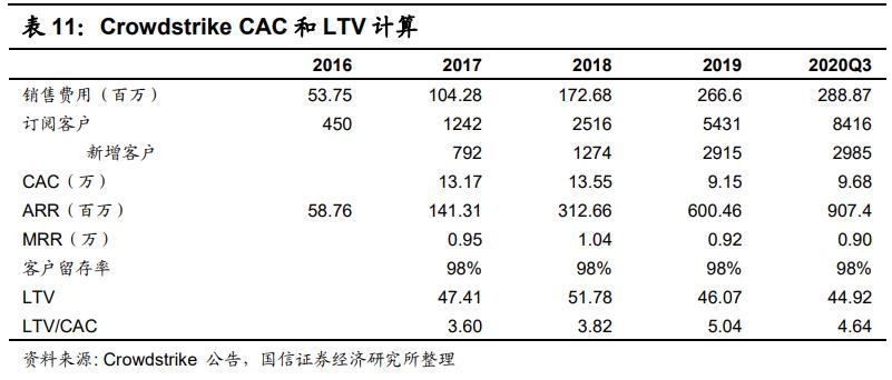 缃戠粶瀹夊叏琛屼笟娣卞害鍒嗘瀽鎶ュ憡,淇℃伅瀹夊叏鍒嗘瀽琛屼笟瑙h