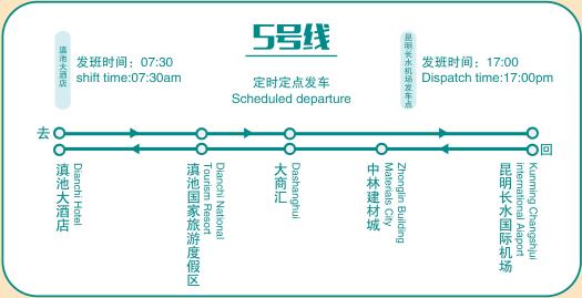 快手收藏在哪里,昆明空港快线站点查询