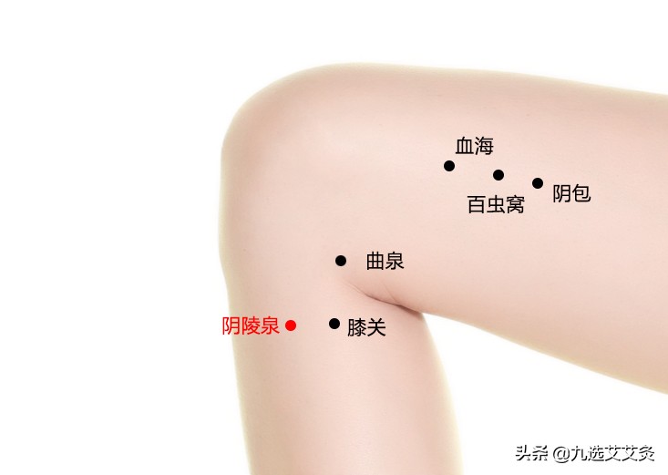 宝宝腹泻艾灸灸哪个穴位,拉肚子用艾灸灸哪个穴位最好