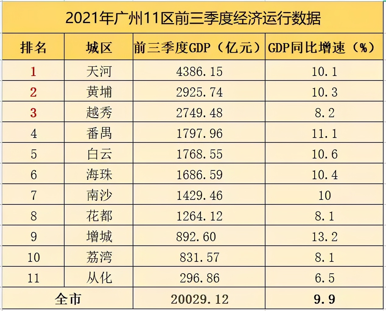 炸了，天外替一所新校代招师资，说明了什么问题？