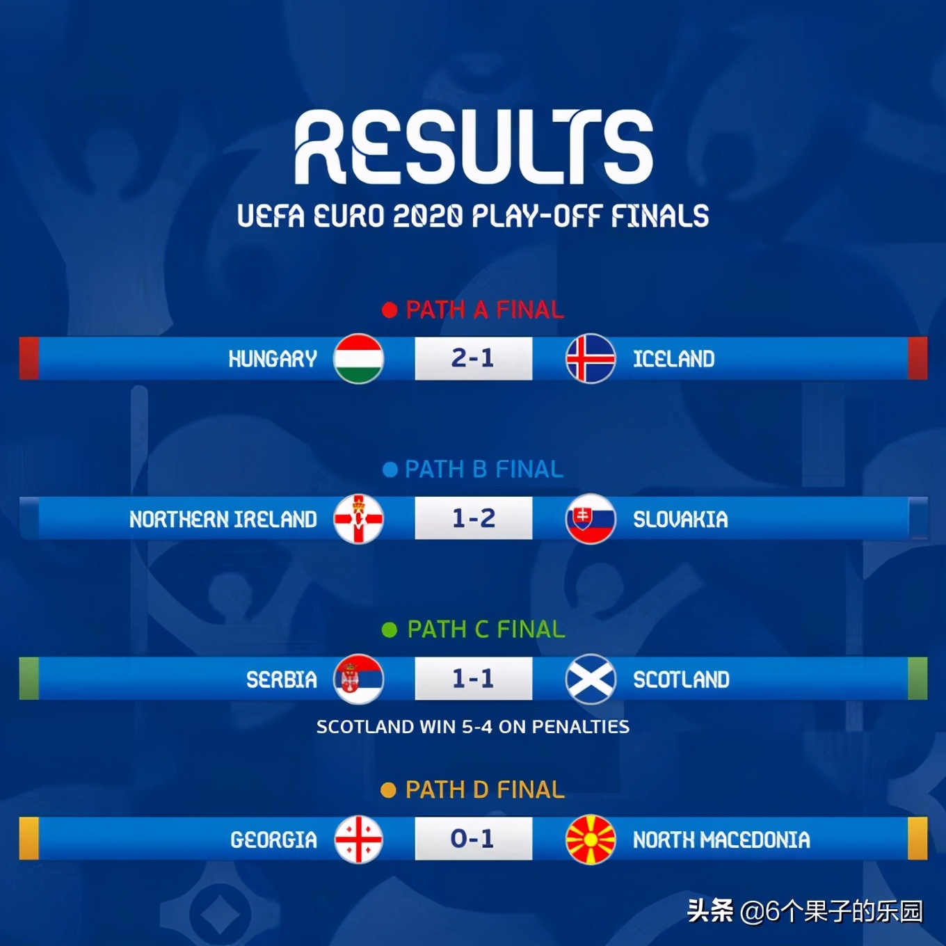 匈牙利和冰岛比赛视频,2020欧洲杯匈牙利vs冰岛