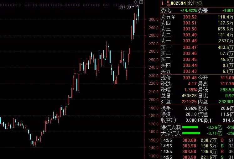 跟着国家走的人都怎样了,跟着国家走会赚钱吗