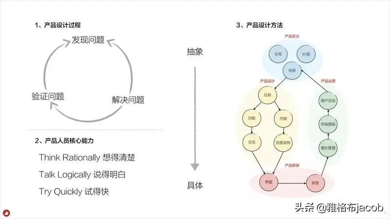 在有赞科技做销售怎么样,有赞是做什么的平台