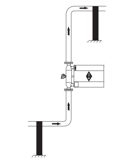 多图预警夏日,实时流量计介绍