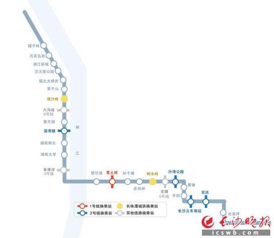岳麓区为什么更名湘江新区,岳麓区变成湘江新区了吗