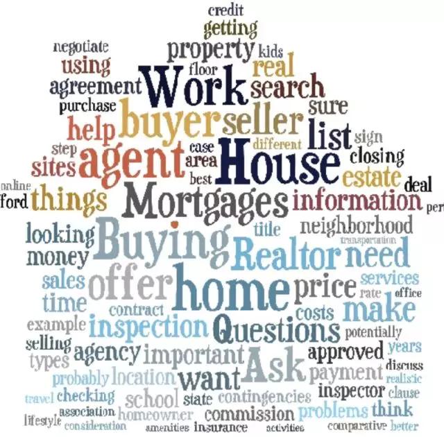 一分钟教你低价拿到房子,一分钟教会你如何买房省钱