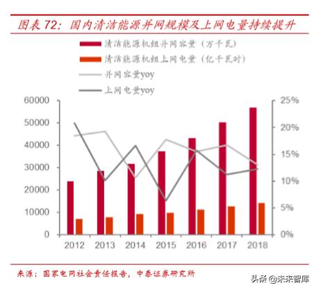 电力电网的最新发展趋势,国电南瑞公司深度解析