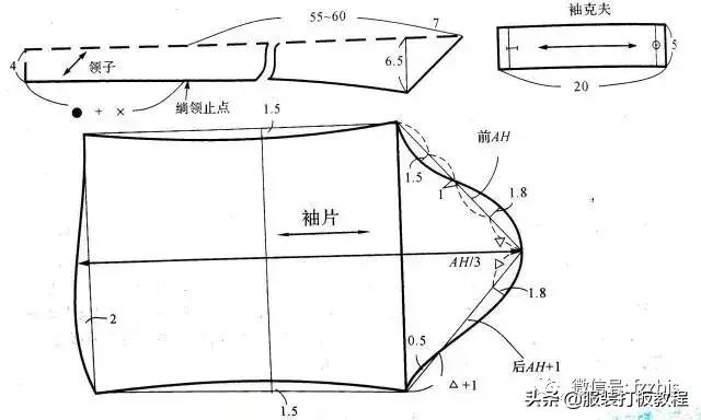 服装制版常用尺寸整理,服装衬衫打版制版图