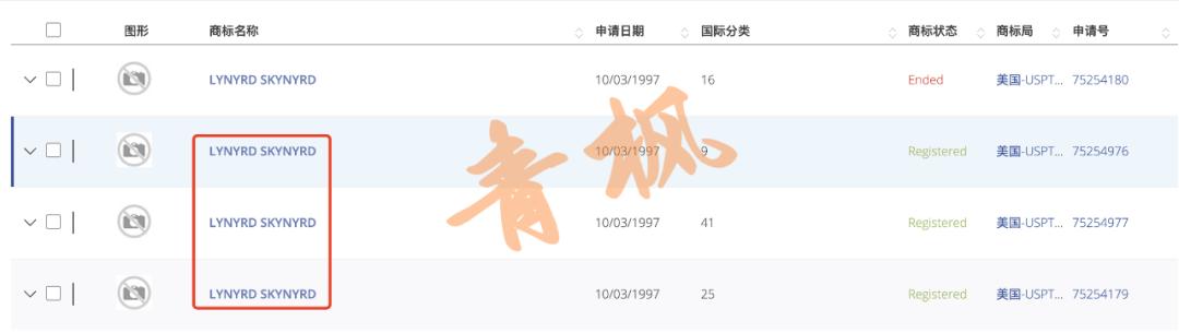 8.9-8.13侵权案件，FrogLog动物救援器再起诉，附被告名单