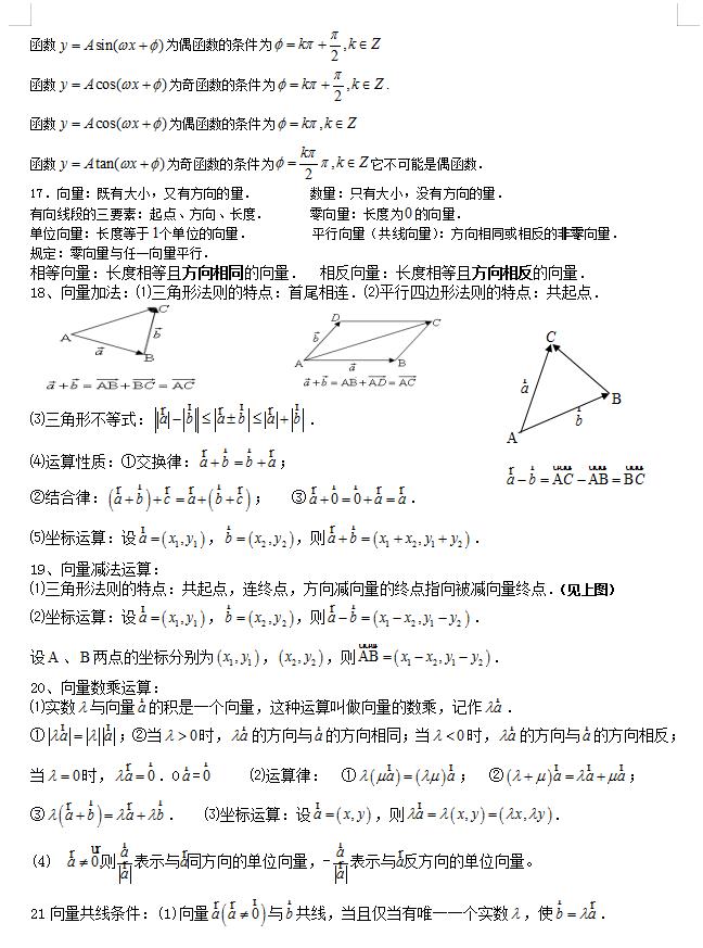 高中数学必修四三角函数知识总结,数学必修4三角函数