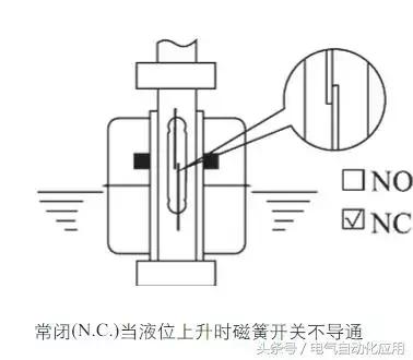 浮球液位开关原理和使用方法,两个浮球液位开关工作原理