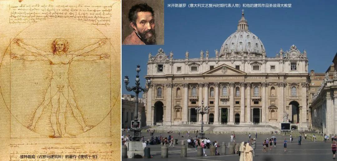 国家级一流专业|西安建筑科技大学建筑学