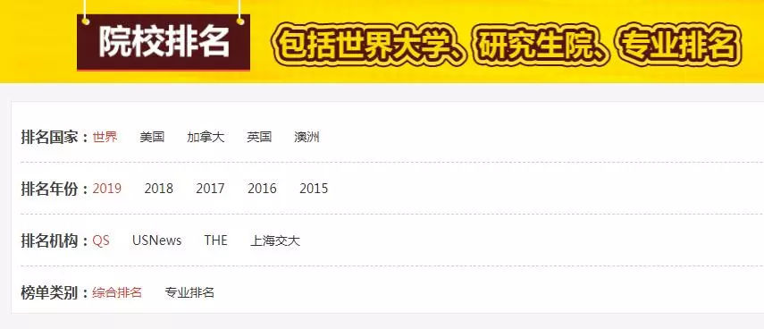 出国留学选学校十大排名,出国留学热门专业排名榜