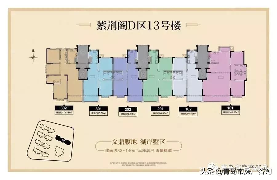 高新区纯新盘,高新区还有哪些盘