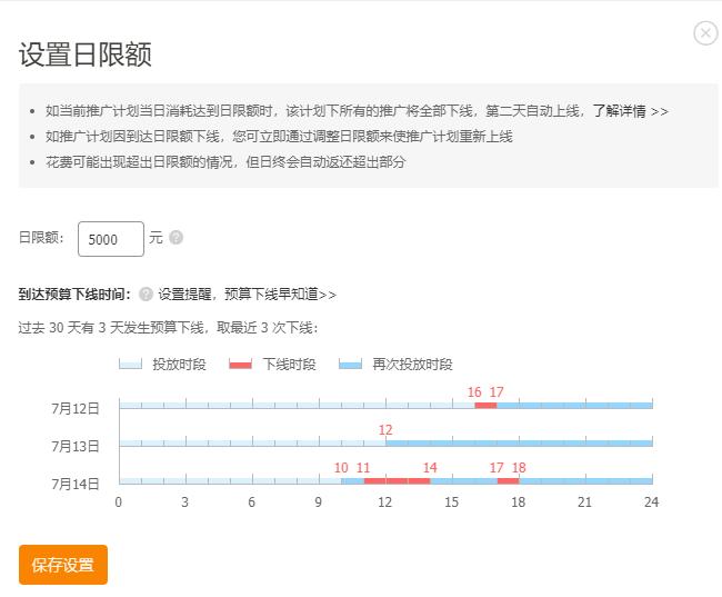 直通车优化技巧淘宝网店运营,淘宝直通车测图技巧讲解