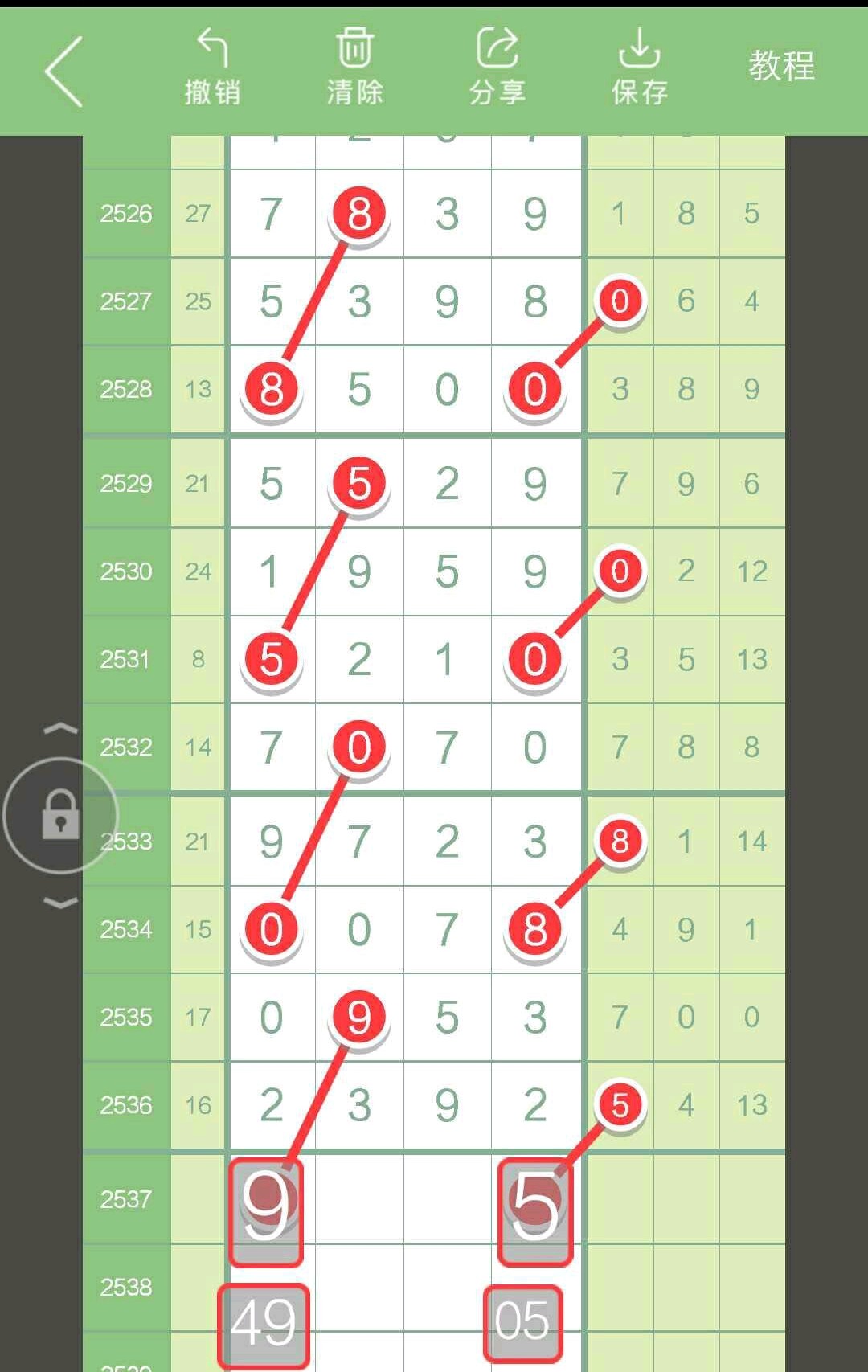2563期七星彩头尾,1877期七星彩头尾规律图