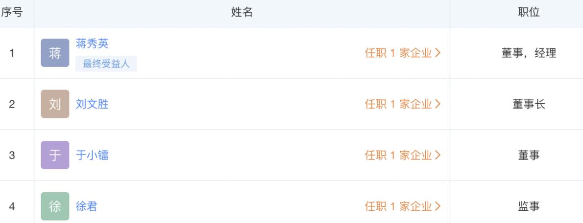 成立一年将赴美上市，医道国际能玩转SPAC的资本“盲盒”游戏吗？