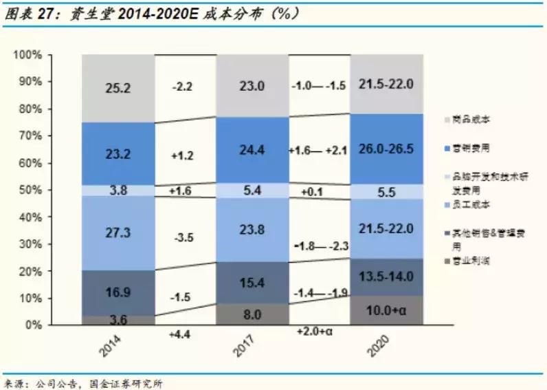 鍥介噾璇佸埜绾虹粐鏈嶈鏈夐檺鍏徃,鍥介噾璇佸埜绔欏湪椋庡彛涓嬬殑娼滃湪榛戦┈