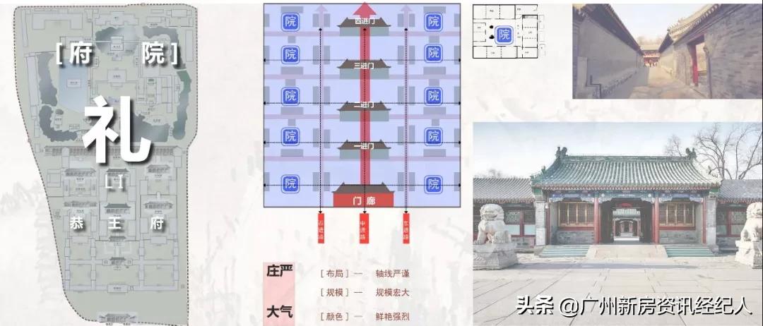 海珠区别墅中冶逸璟房号,广州海珠区中冶逸璟公馆别墅