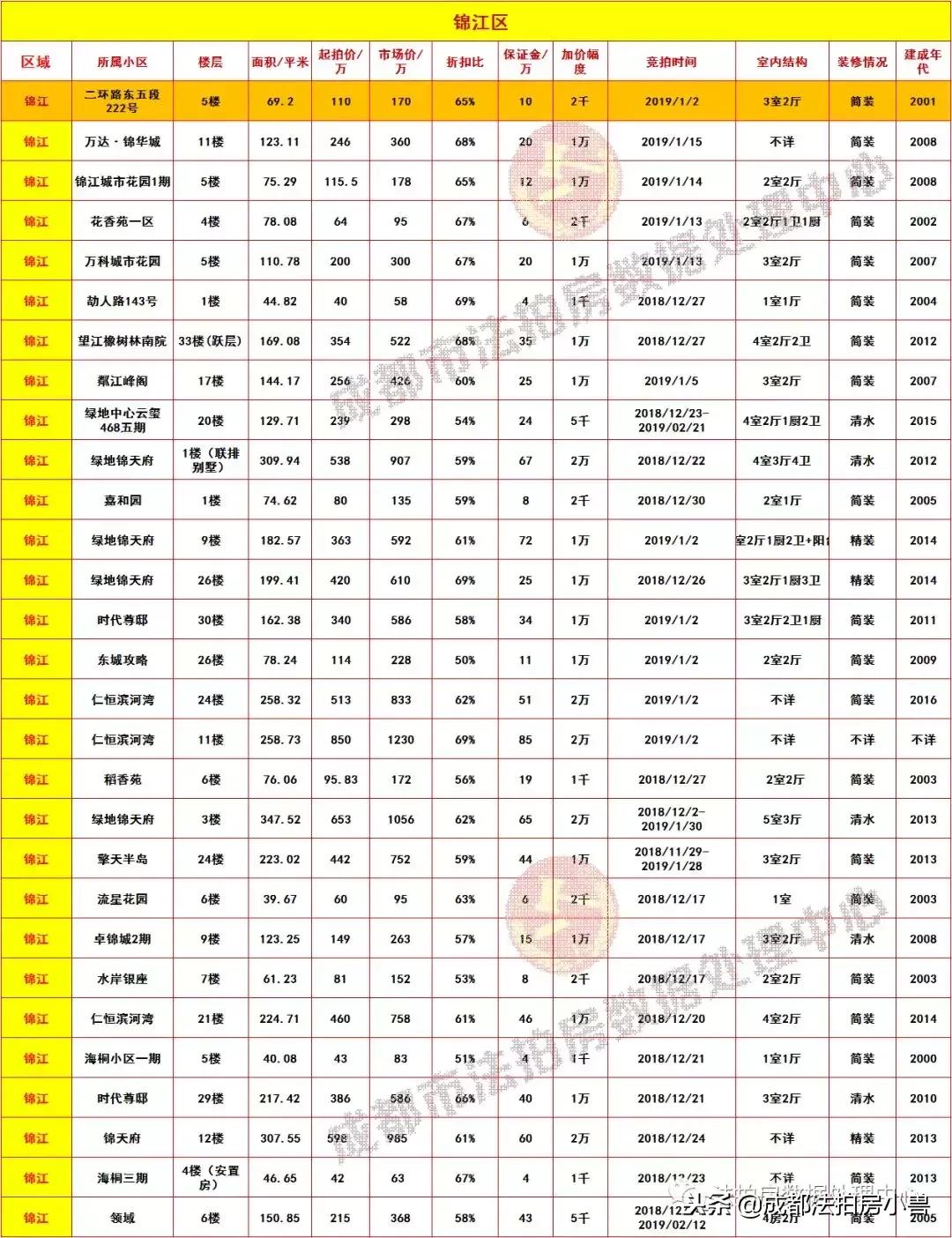 蓉飘一族的最大难处?安个家到底要多少钱?