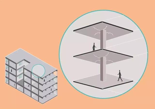 混凝土地面出现裂缝什么原因,混凝土路面纵向裂缝是什么原因