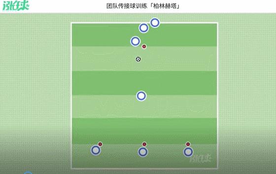 青训传接球足球,青训传接球训练