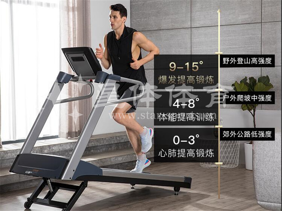 家用什么牌子跑步机好一点,哪个牌子家用跑步机比较好