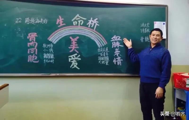 齐齐哈尔小学2022年阳光分班,齐齐哈尔小学为啥不分科教学