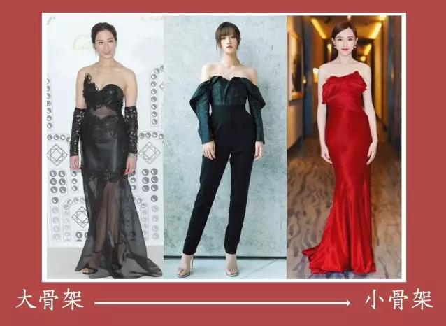 大骨架扁身和圆身怎么分辨,身型风格全面解析