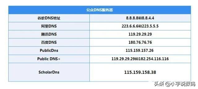 为什么wifi很好可是打游戏卡,为什么wifi打游戏卡看视频却不卡