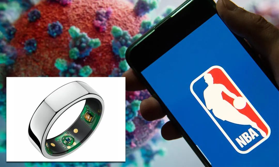 nba新冠预测,nba预防新冠技术